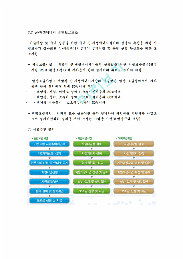 [레포트] 신재생 에너지-소형 풍력발전 사업.hwp